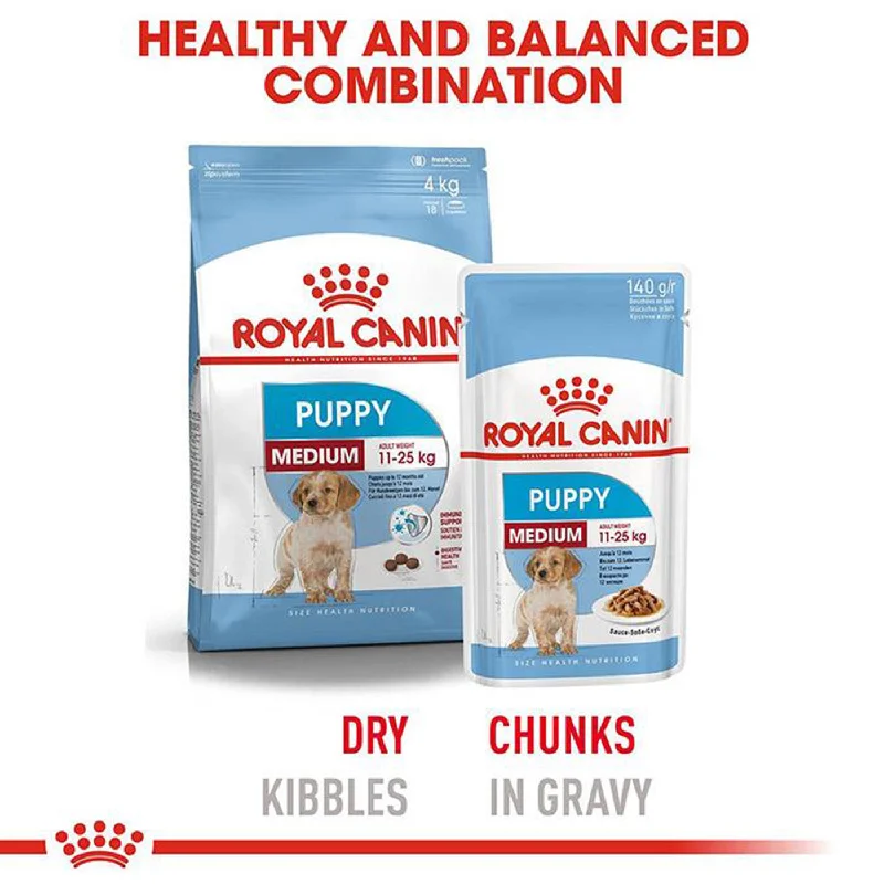 Royal Canin Medium Dry Puppy Food